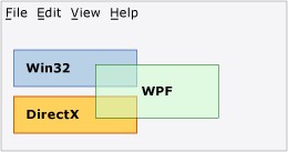 WPF 使用 Edge 浏览器_C#_04